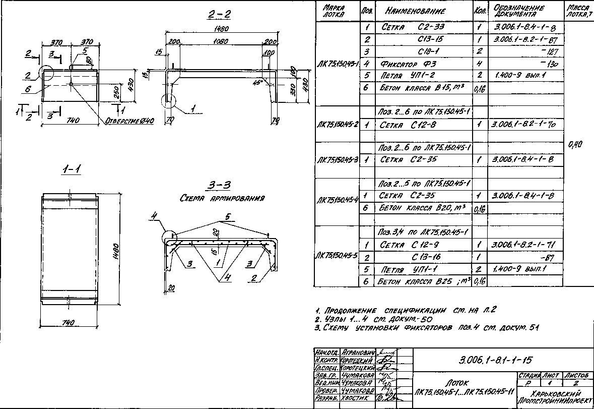 lk_7515045.png